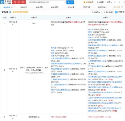 投资亘存科技 布局微电子与计算机科技领域的战略机遇