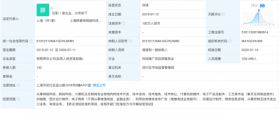 数字时代下的企业员工关怀与网络科技发展